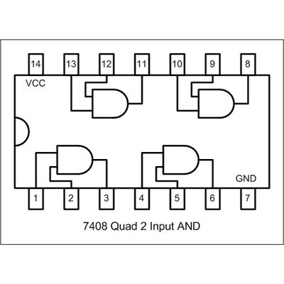 7408 quad 2-input AND gate