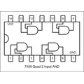 7408 N quad 2-input AND gate