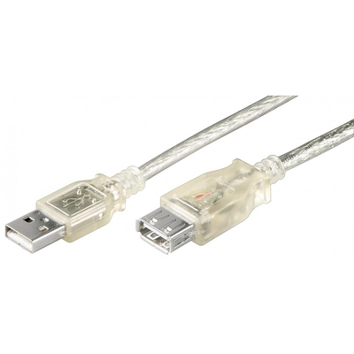   USB extension A plug > A Coupling 1,8m 