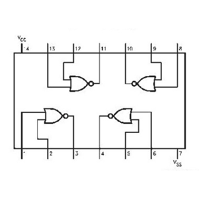 CD 4011 / HEF 4011BP / HBF 4011AE / HCF 4011BE  Vier NAND-Gatter mit je 2 Eingngen