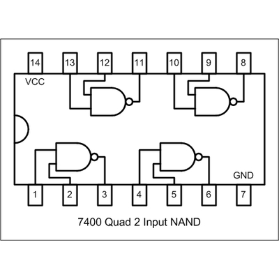 7400N quad 2-input NAND gate DIP14