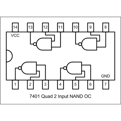 7401 quad 2-input NAND gate with open collector outputs