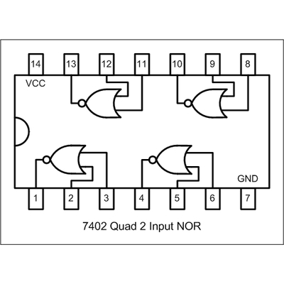 7402 quad 2-input NOR gate