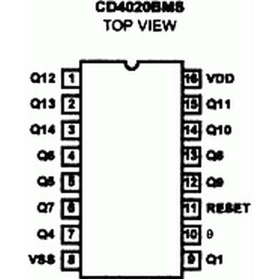CD 4020 / HCF 4020 / MC 14020 14-stage binary counter
