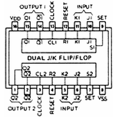 CD 4027 / TC 4027BP  2-J/K Master-Slave Flip-Flop