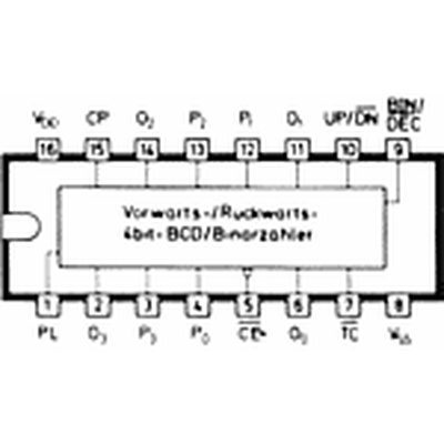 HCF4029BE synchronous forward / backward division by 10 or 16