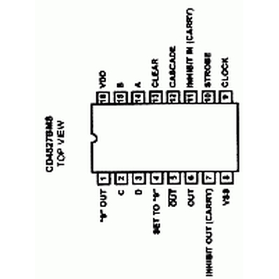 CD 4527 / HCF 4527BE   BCD Rate Multiplier