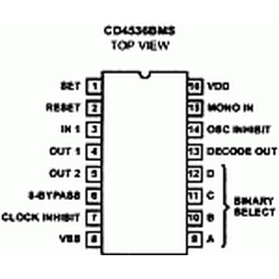 CD 4536 / HCF 4536BE Programmierbarer Timer, 20V, 24 Flip-Flop