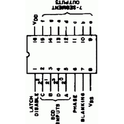 CD4543 / MC14543BCP BCD-to-7-Segment Latch/Decoder/Driver for LCD displays