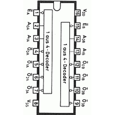 CD 4556 / MC 14556B / HEF 4556BP Two 2-bit 1 out of 4 decoder, active: LOW