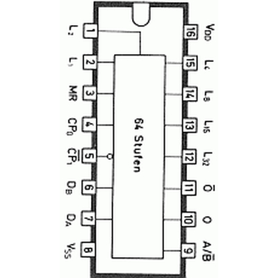 CD 4557  / MC 14557BCP 1 to 64 bit variable shift register