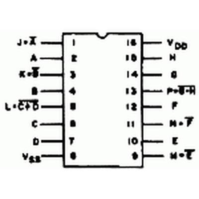 CD 4572 / MC 14572CP 4 Inverter, ein NOR-Gatter mit zwei Eingngen, ein NAND-Gatter mit zwei Eingngen
