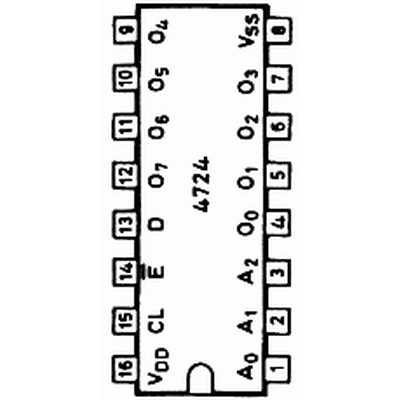 CD  4724 / HCF 4724BE   8-bit addressable Latch