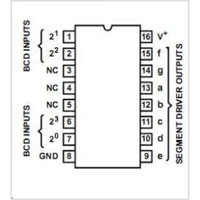 CA3161E BCD to 7 Segment Decoder DIP16 - Hitachi