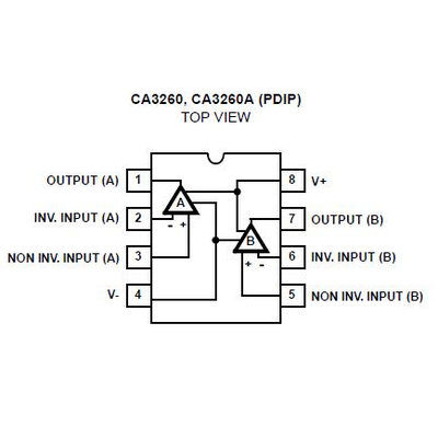 CA3260E Operationsverstrker 4MHz DIP-8 MOS