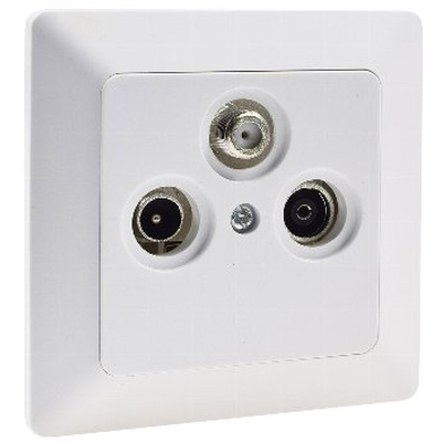 Antenna socket TV + radio + satellite incl. frame
