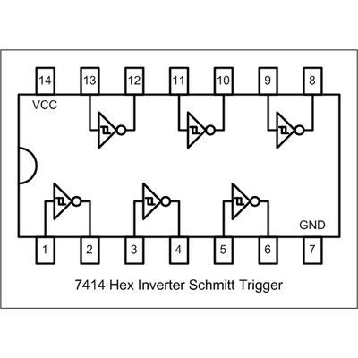 Periodisk Creed resterende 7414 hex schmitt-trigger inverter.