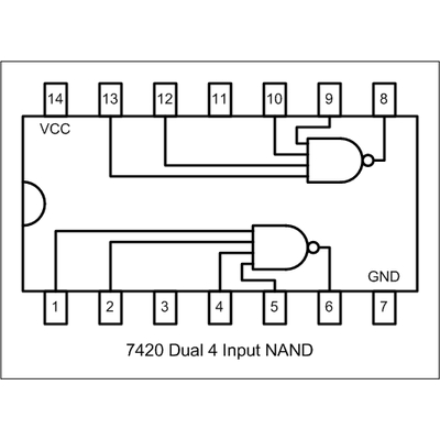 7420 N / FLH 121 dual 4-input positive nand