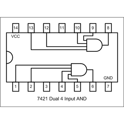 74LS21N dual 4-input AND gate