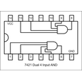 74LS21N dual 4-input AND gate
