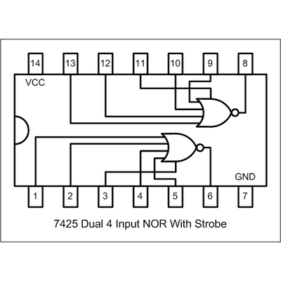  7425 dual 4-input nor with strobe