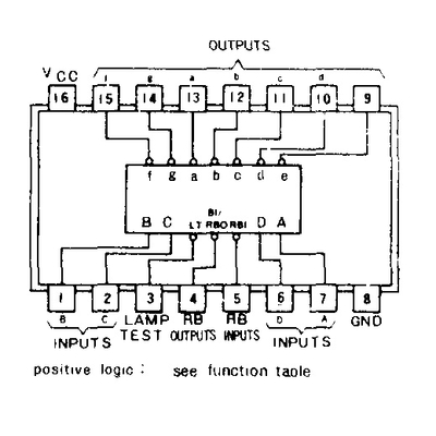 7446 seven segment decoder with open collector output