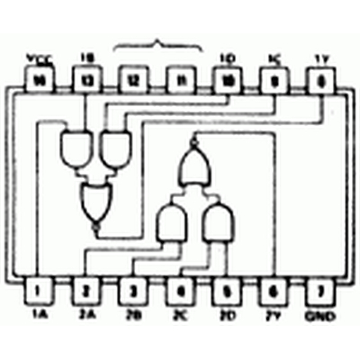 SN7451N dual 2-wide and/or invert