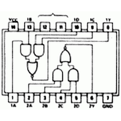 SN7451N Dual 2-Wide und/oder Invert