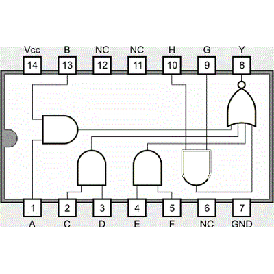 7454 4 Wide-2 Input AND/OR/Invert Gate