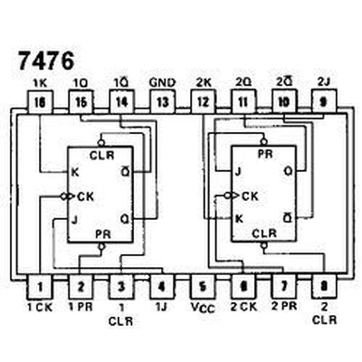 7476 dual J-K flip-flop with clear and preset