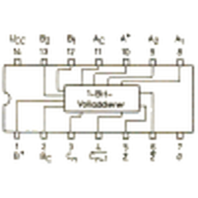7480 Ein-Bit-Volladdierer