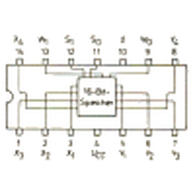 7481 Speicher mit 16 Bit Schreib-/Lesefunktion