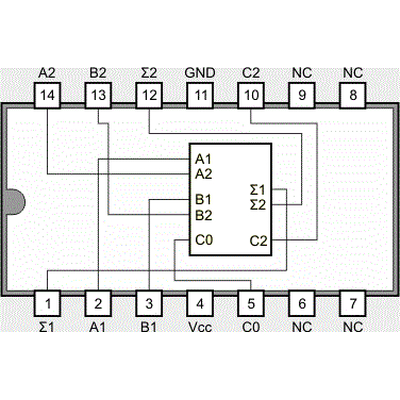 7482 Volladdierer mit 2 Bit
