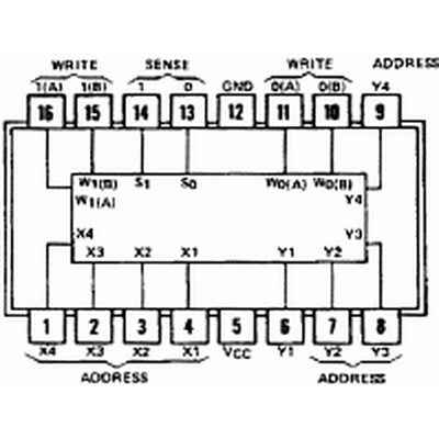 TC7484P 16bit RAM DIP14
