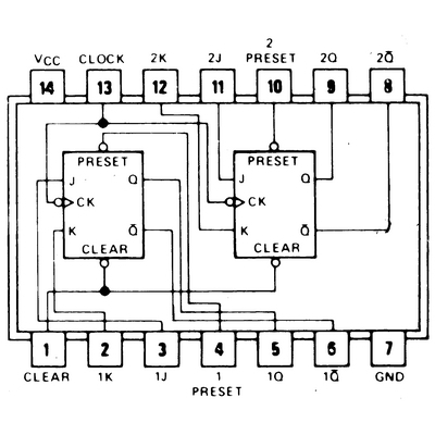 74LS114 Dual JK negative edge-triggered Flip-Flop
