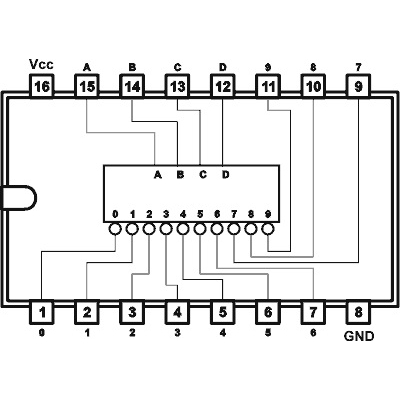 SN74LS42N BCD to decimal decoder DIP16