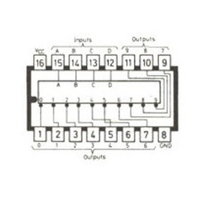 7444 excess gray to decimal decoder