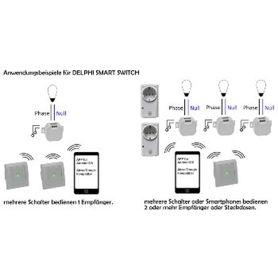 MILOS WiFi AP wireless socket Android + iOS app, Alexa / Google compatible