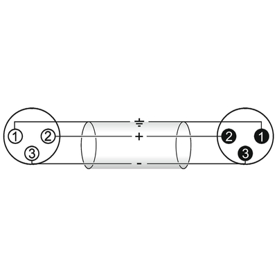 XLR cable 3-pin 3m black/red