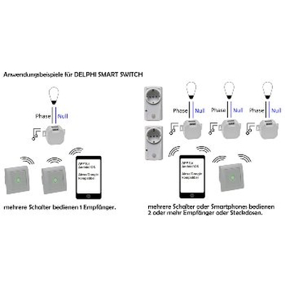 MILOS WiFi switch Android + iOS app, Alexa / Google compatible