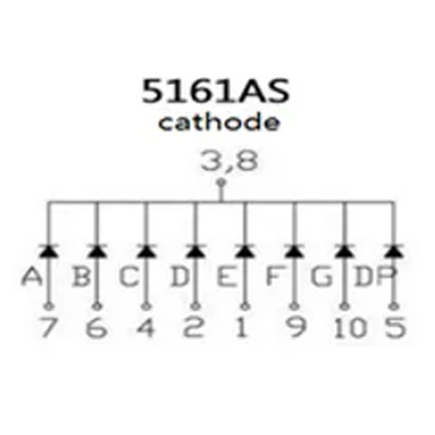 7 Segment Anzeige rot gem. Kathode - JMS5161AS