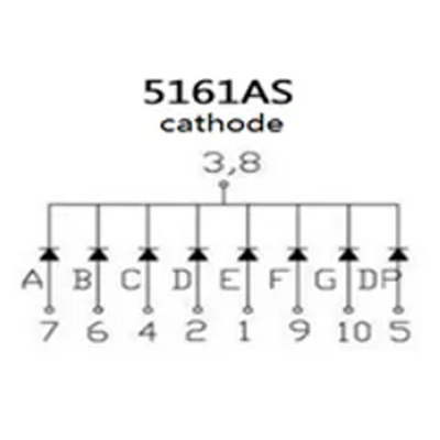 7 segment display red according to cathode - JMS5161AS