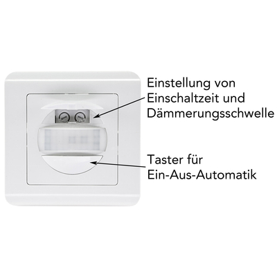 Bewegungsmelder 160  2-Draht technik LED geeignet wei