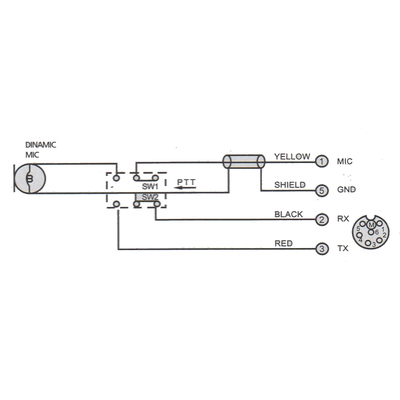 Handmikrofon mit eingebauten Mikrofonverst�rker + Echo
