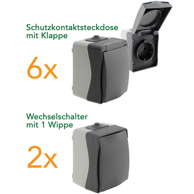 Feuchtraum Starter-Kit IP54 Aufputzmontage 8-teilig