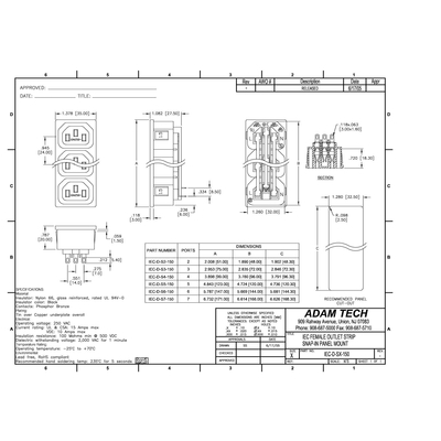 IEC 60320 3 x female C13 10A