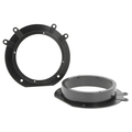 Lautsprecherringe CITROEN Jumpy, FIAT Scudo, PEUGEOT...