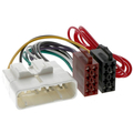 Radio adapter TOYOTA Landcruiser