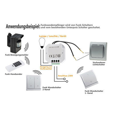 Funk-Empf�nger WS  433MHz Schaltleistung max. 2000W - Pilota Casa