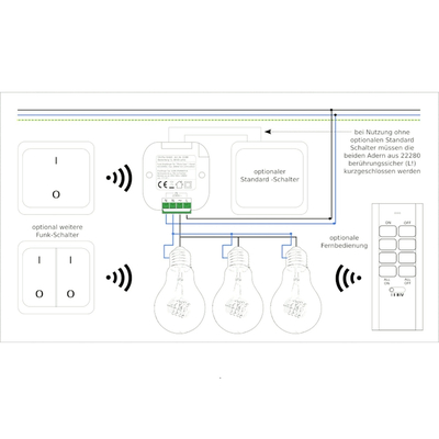 Funk-Empf�nger WS  433MHz Schaltleistung max. 2000W - Pilota Casa